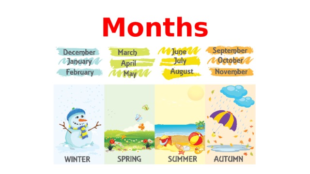Months 