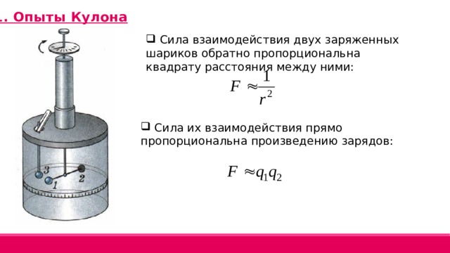 1. Опыты Кулона  Сила взаимодействия двух заряженных шариков обратно пропорциональна квадрату расстояния между ними:  Сила их взаимодействия прямо пропорциональна произведению зарядов: 