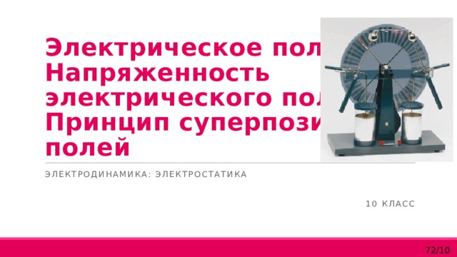 Электрическое поле.  Напряженность  электрического поля.  Принцип суперпозиции  полей Электродинамика: электростатика 10 класс 72/102  