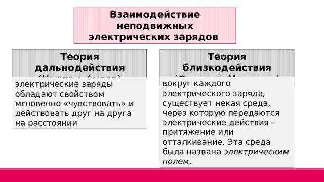 Число неподвижных изображений сменяющих друг друга при показе 1 секунды