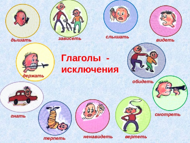 слышать зависеть видеть дышать Глаголы - исключения держать обидеть смотреть гнать вертеть ненавидеть терпеть 