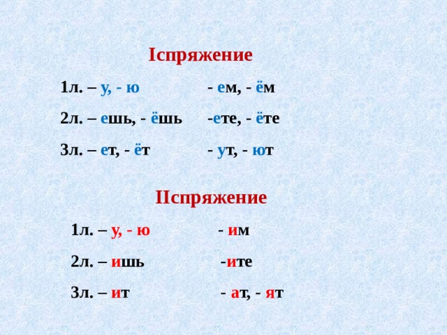 I спряжение 1л. – у, - ю   - е м, - ё м   2л. – е шь, - ё шь  - е те, - ё те 3л. – е т, - ё т  - у т, - ю т II спряжение 1л. – у, - ю   - и м  2л. – и шь  - и те 3л. – и т  - а т, - я т 
