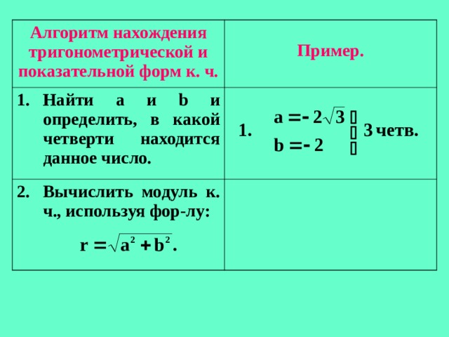 Алгоритм нахождения тригонометрической и показательной форм к. ч.  Пример. Найти a и b и определить, в какой четверти находится данное число. Вычислить модуль к. ч., используя фор-лу:  