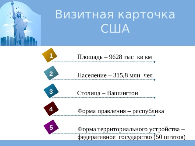 Визитная карточка США 1 Площадь – 9628 тыс кв км 2 Население – 315,8 млн чел 3 Столица – Вашингтон 4 Форма правления – республика 5 Форма территориального устройства – федеративное государство (50 штатов)  