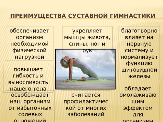 Преимущества суставной гимнастики обеспечивает организм необходимой физической нагрузкой укрепляет мышцы живота, спины, ног и рук благотворно влияет на нервную систему и нормализует функцию щитовидной железы повышает гибкость и выносливость нашего тела обладает омолаживающим эффектом для организма человека освобождает наш организм от избыточных солевых отложений считается профилактической от многих заболеваний 