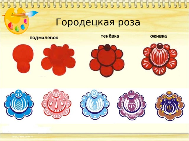 Городецкая роза тенёвка оживка подмалёвок 