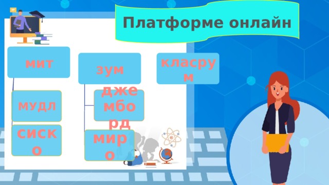 Платформе онлайн мит зум класрум джемборд МУДЛ сиско миро 