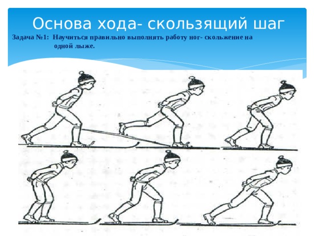  Основа хода- скользящий шаг  Задача №1: Научиться правильно выполнять работу ног- скольжение на  одной лыже. 
