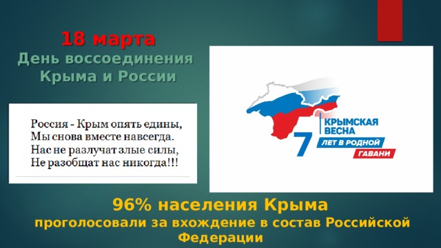 18 марта День воссоединения Крыма и России 7 96% населения Крыма  проголосовали за вхождение в состав Российской Федерации 