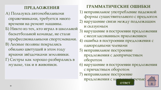 ГРАММАТИЧЕСКИЕ ОШИБКИ неправильное употребление падежной формы существительного с предлогом нарушение связи между подлежащим и сказуемым нарушение в построении предложения с несогласованным приложением ошибка в построении предложения с однородными членами неправильное построение предложения с деепричастным оборотом нарушение в построении предложения с причастным оборотом неправильное построение предложения с косвенной речью ПРЕДЛОЖЕНИЯ A) Пользуясь автомобильными  справочниками, требуется много  времени на ремонт машины. Б) Никто из тех, кто играл в школьной баскетбольной команде, не стали профессиональными спортсменами. B) Лесные поляны покрылись  обильно цветущей в этом году  яркими звёздочками земляники. Г) Сестры как хорошо разбирались в музыке, так и в живописи. ответ 