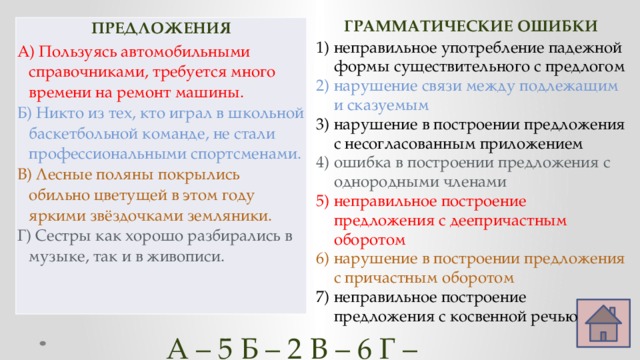 ГРАММАТИЧЕСКИЕ ОШИБКИ неправильное употребление падежной формы существительного с предлогом нарушение связи между подлежащим и сказуемым нарушение в построении предложения с несогласованным приложением ошибка в построении предложения с однородными членами неправильное построение предложения с деепричастным оборотом нарушение в построении предложения с причастным оборотом неправильное построение предложения с косвенной речью ПРЕДЛОЖЕНИЯ A) Пользуясь автомобильными  справочниками, требуется много  времени на ремонт машины. Б) Никто из тех, кто играл в школьной баскетбольной команде, не стали профессиональными спортсменами. B) Лесные поляны покрылись  обильно цветущей в этом году  яркими звёздочками земляники. Г) Сестры как хорошо разбирались в музыке, так и в живописи. А – 5 Б – 2 В – 6 Г – 4 