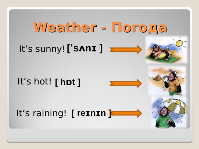 Weather - Погода [ˈsʌnɪ ] It’s sunny! It’s hot! [ hɒt ] [ reɪnɪn ] It’s raining! 