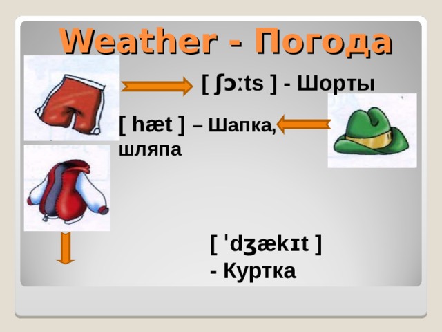 Weather - Погода [ ʃɔːts ] - Шорты [ hæt ] – Шапка, шляпа [ ˈdʒækɪt ] - Куртка  