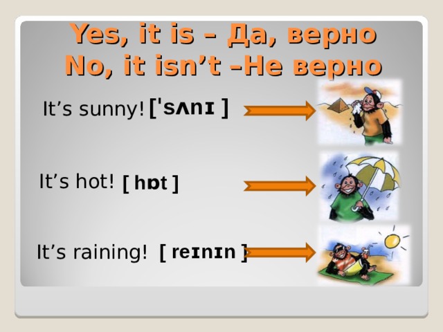 Yes, it is – Да, верно  No, it isn’t – Не верно [ˈsʌnɪ ] It’s sunny! It’s hot! [ hɒt ] [ reɪnɪn ] It’s raining! 