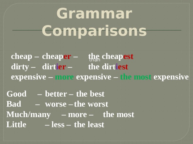 Grammar  Comparisons cheap –  cheap er –  the cheap est dirty –   dirt i er –    the dirt i est expensive – more expensive – the most expensive than Good  –  better –  the best Bad  –  worse –  the worst Much/many – more –  the most Little   – less –  the least 