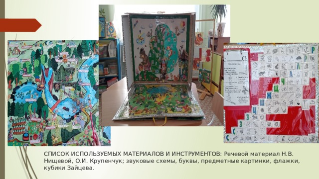 СПИСОК ИСПОЛЬЗУЕМЫХ МАТЕРИАЛОВ И ИНСТРУМЕНТОВ: Речевой материал Н.В. Нищевой, О.И. Крупенчук; звуковые схемы, буквы, предметные картинки, флажки, кубики Зайцева. 