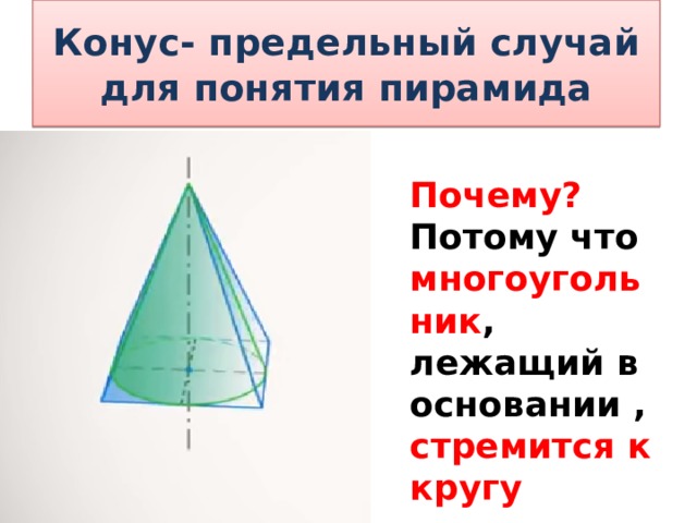 Конус- предельный случай для понятия пирамида Почему? Потому что многоугольник , лежащий в основании , стремится к кругу 