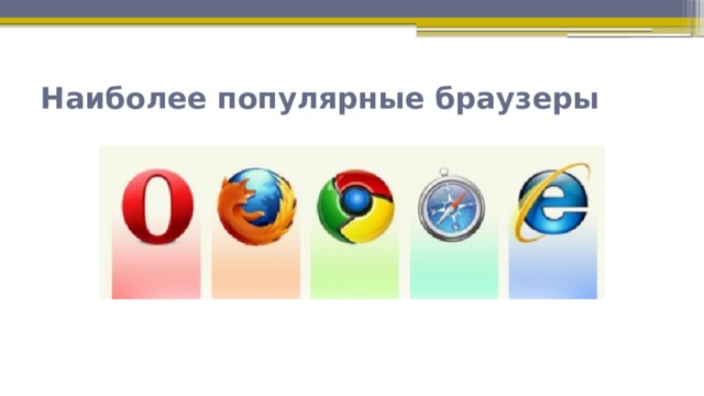 Наиболее популярные браузеры 
