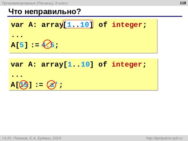 Что неправильно? var A: array[ 10 .. 1 ] of integer ; ... A[ 5 ]  :=  4.5 ; [ 1 .. 10 ]  var A: array[ 1 .. 10 ] of integer ; ... A[ 15 ]  :=  'a' ;   