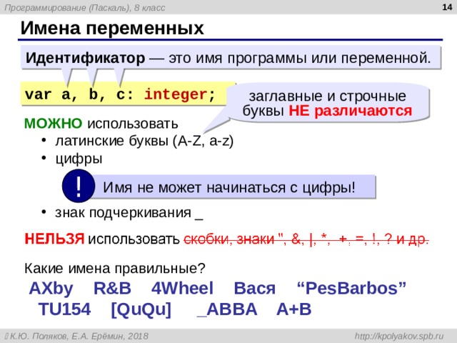  Имена переменных Идентификатор — это имя программы или переменной.    var  a, b, c : integer ; заглавные и строчные буквы НЕ  различаются МОЖНО  использовать латинские буквы ( A-Z , a-z) цифры   знак подчеркивания _ латинские буквы ( A-Z , a-z) цифры   знак подчеркивания _ !  Имя не может начинаться с цифры! Какие имена правильные?  AXby R&B 4Wheel Вася “PesBarbos” TU154 [QuQu] _ABBA A+B 