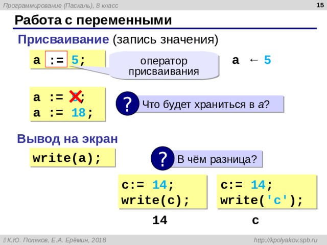  Работа с переменными Присваивание (запись значения) a  ← 5 a := 5 ; := оператор присваивания a := 5 ; a := 18 ; ?  Что будет храниться в a ? Вывод на экран ? write( a );  В чём разница? с:= 14 ; write( с ); с:= 14 ; write( ' с ' ); 14 c 
