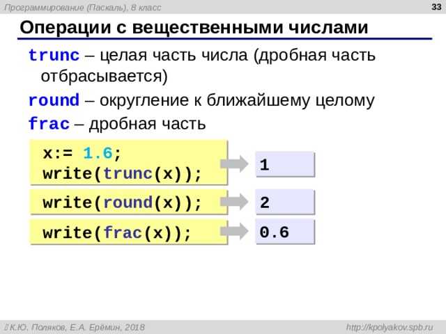  Операции с вещественными числами trunc  – целая часть числа ( дробная часть отбрасывается) round  – округление к ближайшему целому frac  – дробная часть trunc  – целая часть числа ( дробная часть отбрасывается) round  – округление к ближайшему целому frac  – дробная часть x : =  1 . 6 ; write ( trunc ( x )); x : =  1 . 6 ; write ( trunc ( x )); 1 write ( round ( x )); write ( round ( x )); 2 0.6 write ( frac ( x )); write ( frac ( x )); 
