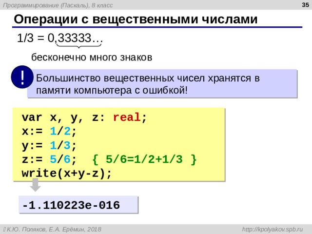  Операции с вещественными числами 1 /3 = 0,33333… бесконечно много знаков !  Большинство вещественных чисел хранятся в  памяти компьютера с ошибкой! var x , y, z: real ; x:= 1 / 2 ; y:= 1 / 3 ; z:= 5 / 6 ; { 5/6=1/2+1/3 } write ( x +y-z); var x , y, z: real ; x:= 1 / 2 ; y:= 1 / 3 ; z:= 5 / 6 ; { 5/6=1/2+1/3 } write ( x +y-z); -1.110223e-016 