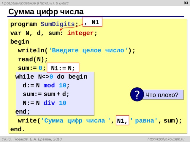  Сумма цифр числа , N1 program  SumDigits ; var N, d, sum: integer ; begin  write ln ( 'Введите целое число' );  read( N);  sum : =  0 ;       write( 'Сумма цифр числа  ' ,  N,  '  равна' ,  sum); end.  N1:=  N; while N 0 do begin   d :=  N mod 10 ;  sum:=  sum  +  d;  N:=  N div 10 end; ?  Что плохо ? N1, 