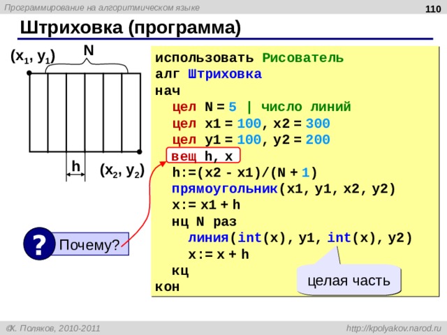  Штриховка (программа) N ( x 1 , y 1 ) использовать Рисователь алг Штриховка нач цел N = 5 | число линий цел x1 = 100 , x2 = 300 цел y1 = 100 , y2 = 200 вещ h, x h:=(x2 - x1)/(N + 1 ) прямоугольник ( x1, y1, x2, y2) x:= x1 + h нц N раз линия ( int (x), y1, int (x), y2) x:= x + h кц кон вещ h, x h ( x 2 , y 2 ) ? Почему? целая часть 110 