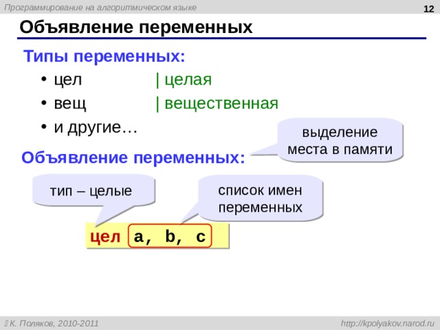  Объявление переменных Типы переменных: цел | целая вещ | вещественная и другие… цел | целая вещ | вещественная и другие… выделение места в памяти Объявление переменных: тип – целые список имен переменных цел a, b, c 