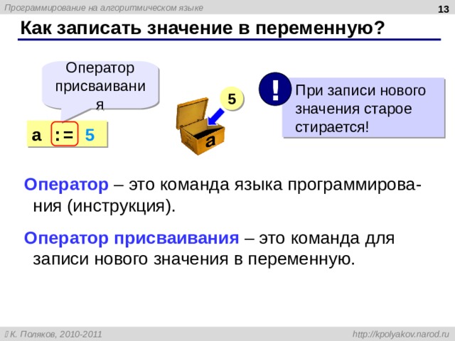  Как записать значение в переменную? Оператор присваивания !  При записи нового  значения старое  стирается! 5 a := 5 Оператор – это команда языка программирова-ния (инструкция). Оператор присваивания – это команда для записи нового значения в переменную. 13 