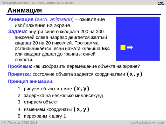  Анимация Анимация (англ. animation )  – оживление изображения на экране. Задача : внутри синего квадрата 200 на 200 пикселей слева направо двигается желтый квадрат 20 на 20 пикселей. Программа останавливается, если нажата клавиша Esc  или квадрат дошел до границы синей области. Проблема : как изобразить перемещение объекта на экране? Привязка: состояние объекта задается координатами ( x,y) Принцип анимации: рисуем объект в точке ( x,y) задержка на несколько миллисекунд стираем объект изменяем координаты ( x,y) переходим к шагу 1 рисуем объект в точке ( x,y) задержка на несколько миллисекунд стираем объект изменяем координаты ( x,y) переходим к шагу 1 131 