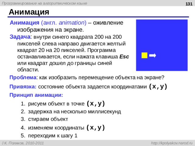  Анимация Анимация (англ. animation ) – оживление изображения на экране. Задача : внутри синего квадрата 200 на 200 пикселей слева направо двигается желтый квадрат 20 на 20 пикселей. Программа останавливается, если нажата клавиша Esc или квадрат дошел до границы синей области. Проблема : как изобразить перемещение объекта на экране? Привязка: состояние объекта задается координатами ( x,y) Принцип анимации: рисуем объект в точке ( x,y) задержка на несколько миллисекунд стираем объект изменяем координаты ( x,y) переходим к шагу 1 рисуем объект в точке ( x,y) задержка на несколько миллисекунд стираем объект изменяем координаты ( x,y) переходим к шагу 1 131 