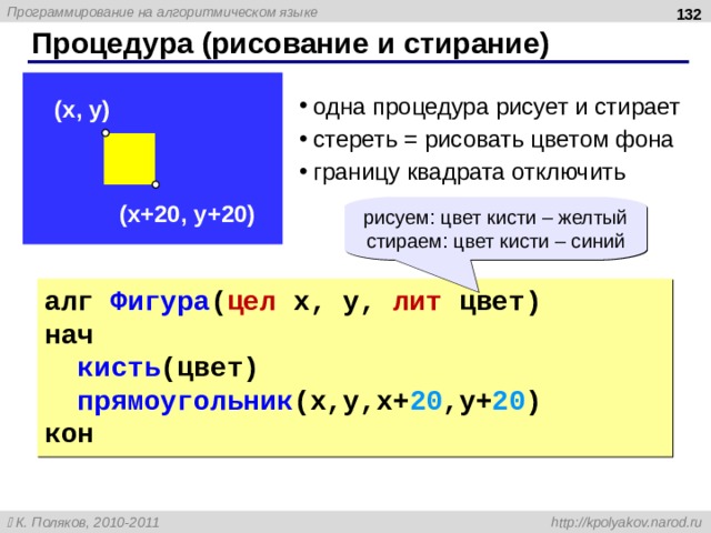  Процедура (рисование и стирание) одна процедура рисует и стирает стереть = рисовать цветом фона границу квадрата отключить одна процедура рисует и стирает стереть = рисовать цветом фона границу квадрата отключить ( x , y ) ( x +20, y +20) рисуем: цвет кисти – желтый стираем: цвет кисти – синий алг Фигура ( цел x, y, лит цвет) нач  кисть (цвет)  прямоугольник (x,y,x+ 20 ,y+ 20 ) кон  