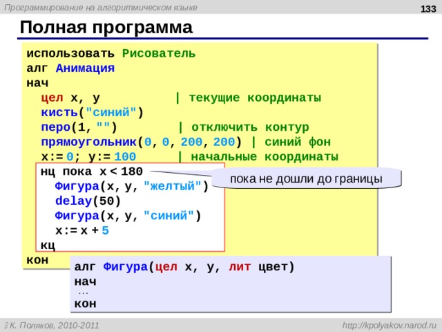  Полная программа использовать Рисователь алг Анимация нач цел x, y | текущие координаты кисть ( 