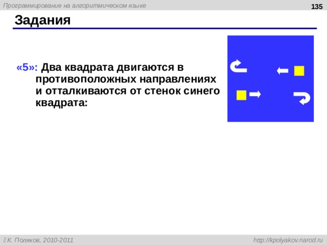  Задания «5»: Два квадрата двигаются в противоположных направлениях и отталкиваются от стенок синего квадрата: 