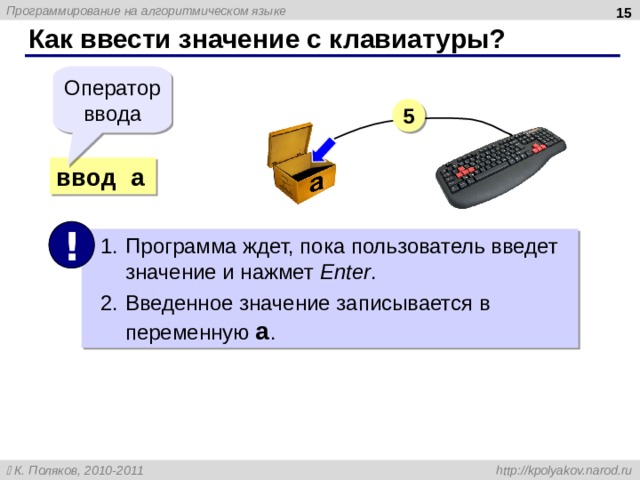 Как ввести переменную с клавиатуры в с