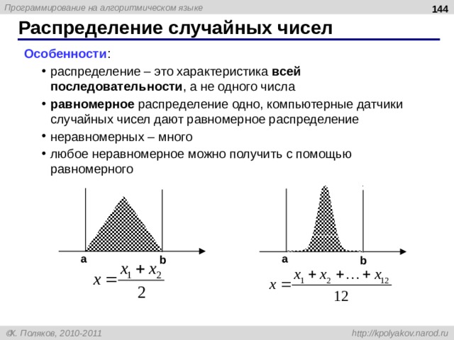 144 Распределение случайных чисел Особенности : распределение – это характеристика всей последовательности , а не одного числа равномерное распределение одно, компьютерные датчики случайных чисел дают равномерное распределение неравномерных – много любое неравномерное можно получить с помощью равномерного распределение – это характеристика всей последовательности , а не одного числа равномерное распределение одно, компьютерные датчики случайных чисел дают равномерное распределение неравномерных – много любое неравномерное можно получить с помощью равномерного a a b b 144 