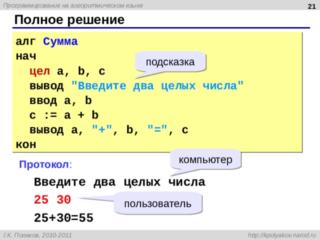  Полное решение алг Сумма нач цел a, b, c вывод 