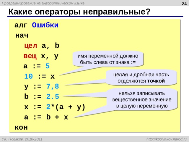  Какие операторы неправильные?  алг Ошибки  нач   цел  a, b   вещ  x, y   a := 5   10  := x  y := 7 , 8  b := 2.5   x := 2 *(a + y)   a := b + x  кон имя переменной должно быть слева от знака := целая и дробная часть отделяются точкой нельзя записывать вещественное значение в целую переменную  