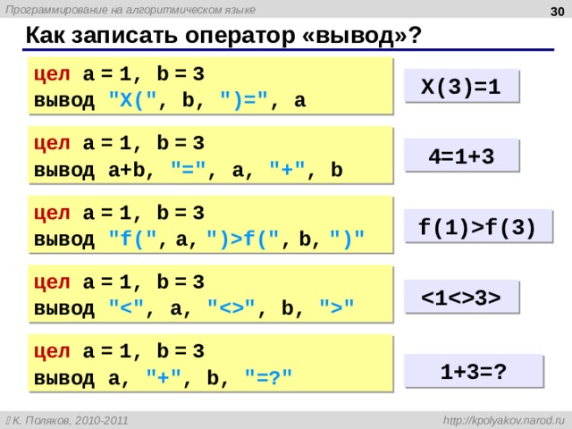  Как записать оператор «вывод»? цел a  =  1, b  =  3 вывод 