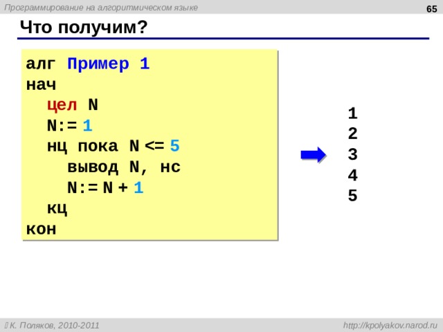  Что получим? алг Пример 1 нач  цел  N  N:=  1  нц пока N   вывод N , нс  N:=  N  +  1  кц кон 1 2 3 4 5  