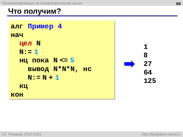  Что получим? алг Пример 4 нач  цел  N  N:=  1  нц пока N   вывод N * N*N , нс  N:=  N  +  1  кц кон 1 8 27 64 125  
