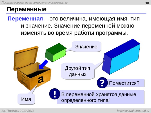 9 Переменные Переменная – это величина, имеющая имя, тип и значение. Значение переменной можно изменять во время работы программы. Значение Другой тип данных ?  Поместится? !  В переменной хранятся данные  определенного типа! Имя 10 