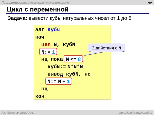  Цикл с переменной Задача: вывести кубы натуральных чисел от 1 до 8. алг Кубы нач цел N, куб N N:= 1 нц пока N куб N:= N*N*N вывод куб N, нс N:= N + 1 кц кон 3 действия с N N:= 1 N N:= N + 1 