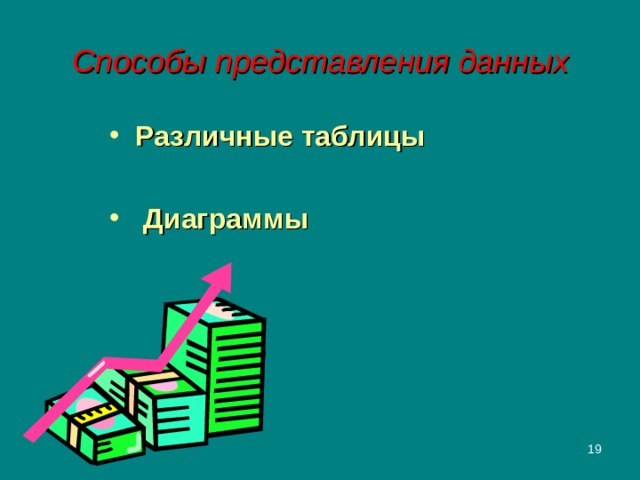 Способы представления данных  Различные таблицы  Диаграммы  