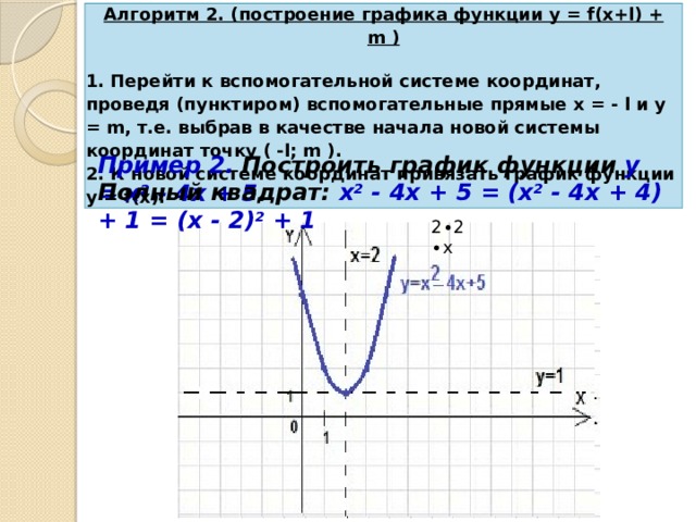 Алгоритм 2. (построение графика функции y = f(x+l) + m )  1. Перейти к вспомогательной системе координат, проведя (пунктиром) вспомогательные прямые x = - l и y = m, т.е. выбрав в качестве начала новой системы координат точку ( -l; m ).  2. К новой системе координат привязать график функции у = f(x). Пример 2.  Построить график функции  у = х 2  - 4х + 5 . Полный квадрат:  х 2  - 4х + 5 = (х 2  - 4х + 4) + 1 = (х - 2) 2  + 1 2∙2∙х 