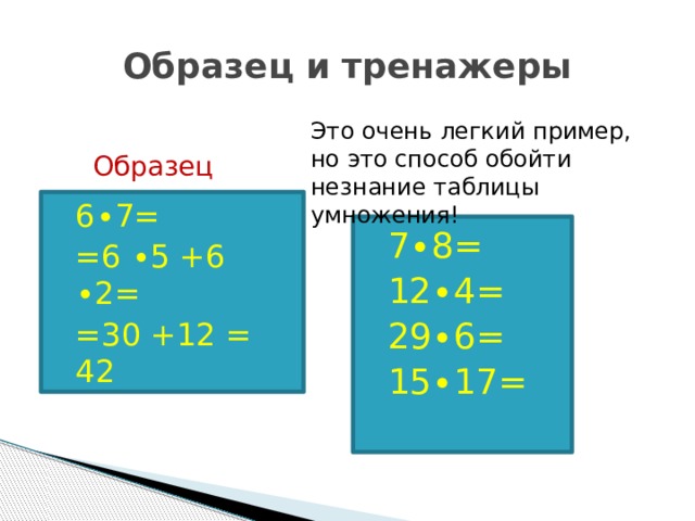 Образец и тренажеры Это очень легкий пример, но это способ обойти незнание таблицы умножения! Образец 6∙7= =6 ∙5 +6 ∙2= =30 +12 = 42 7∙8= 12∙4= 29∙6= 15∙17= 