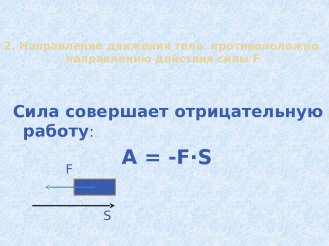 2. Направление движения тела противоположно направлению действия силы F  Сила совершает отрицательную работу : A = -F∙S F S 14 