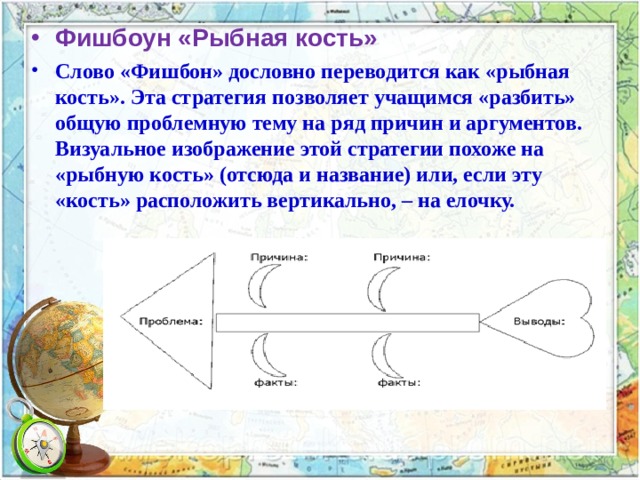 Как переводится изображение